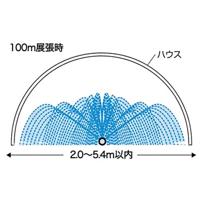 キリコH