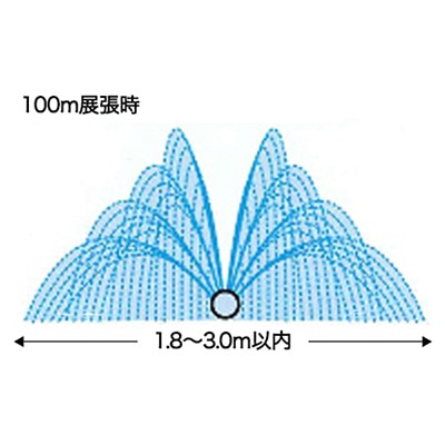 キリコAⅢ100