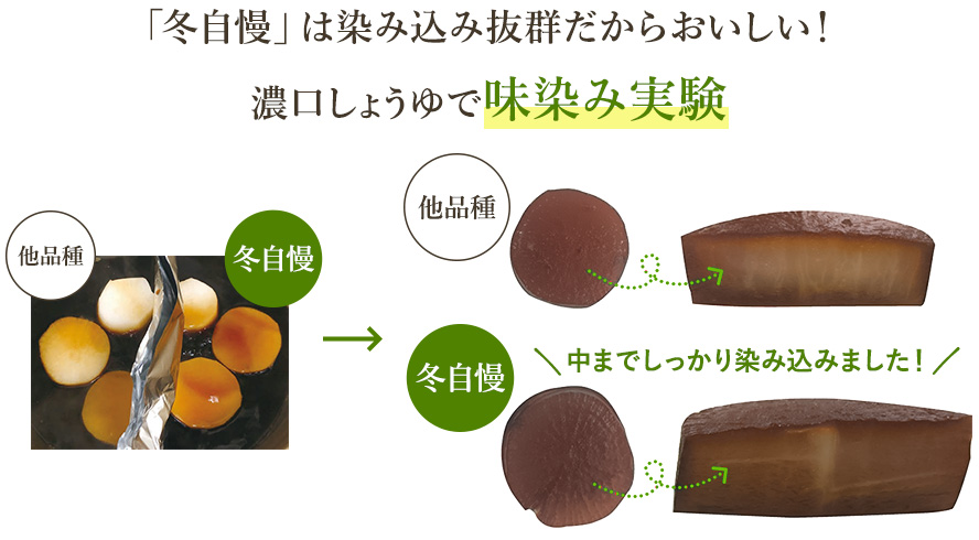 本当においしいダイコン、食べてますか?