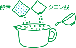 酵素液を作る