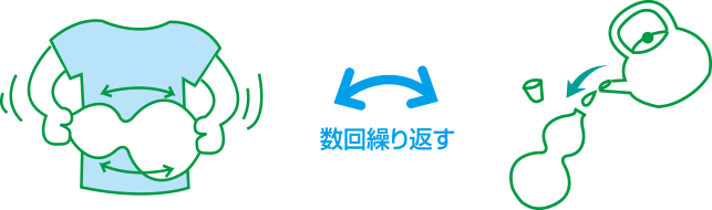 中身を溶かす