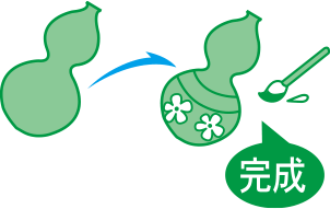 完成