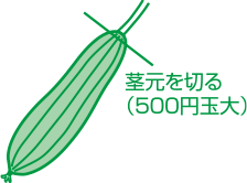 穴を開ける