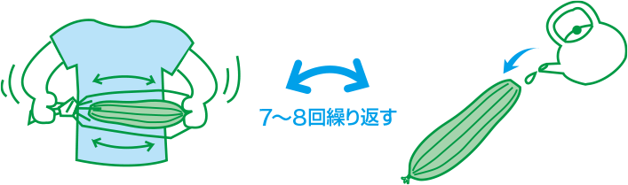 中身を溶かす