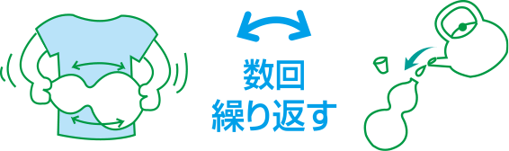 中身を溶かす