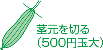 穴を開ける